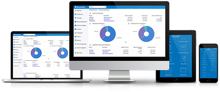Harnessing Modern Technology: The Robust Features and Benefits of Acumatica Property Management Accounting